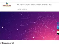 Sites similar to digitalcareseo.com