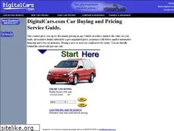 Sites similar to digitalcars.com