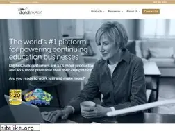 Sites similar to digitalchalk.com