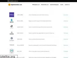 Sites similar to digitalcoindata.com