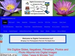 Sites similar to digitalconversions.biz