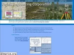 Sites similar to digitalcorp.com