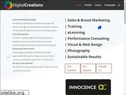 Sites similar to digitalcreations.us