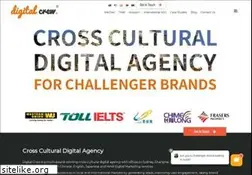 Sites similar to digitalcrew.com.au