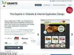 Sites similar to digitalcrew.ie