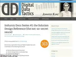 Sites similar to digitaldatatactics.com