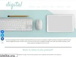 Sites similar to digitaldecluttered.com