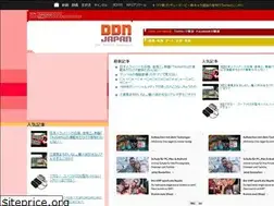 Sites similar to digitaldj-network.net