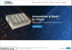 Sites similar to digitaldynamics.com