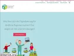 Sites similar to digitale-doerfer.de