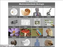 Sites similar to digitale-folien.de