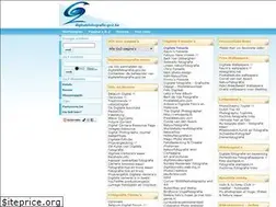 Sites similar to digitale-fotografie.go2.be