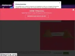 Sites similar to digitaledge.marketing