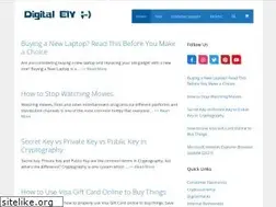 Sites similar to digitalely.com