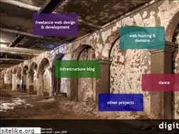 Sites similar to digitalemily.com