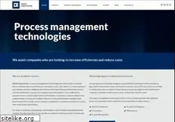 Sites similar to digitalengineering.com