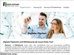 Sites similar to digitalesflipchart.de