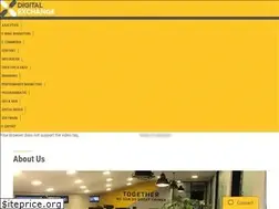 Sites similar to digitalexchange.co.uk