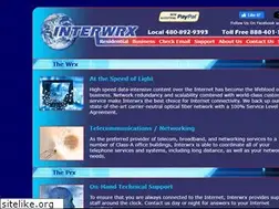 Sites similar to digitalf.com