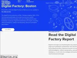 Sites similar to digitalfactory.xyz