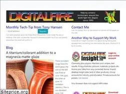 Sites similar to digitalfire.com