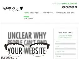 Sites similar to digitalfireflymarketing.com