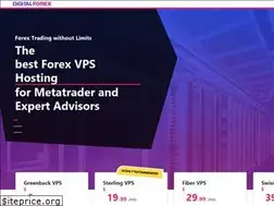 Sites similar to digitalforex.com