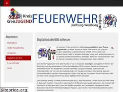 Sites similar to digitalfunk-hessen.de