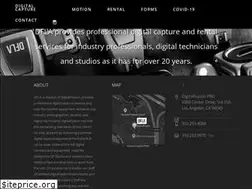 Sites similar to digitalfusion.pro