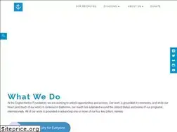 Sites similar to digitalharbor.org