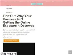 Sites similar to digitalharvest.io
