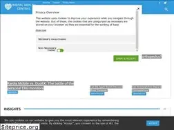 Sites similar to digitalhealthcentral.com