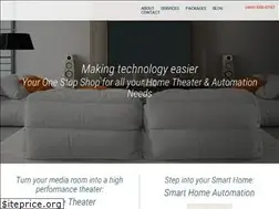 Sites similar to digitalholics.com