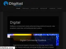 Sites similar to digitalhomelifestyles.com