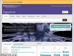 Sites similar to digitalhub.northwestern.edu