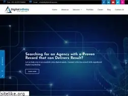 Sites similar to digitalinfinizy.com