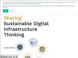 Sites similar to digitalinfranetwork.com