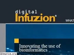 Sites similar to digitalinfuzion.com