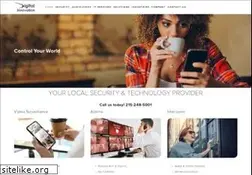 Sites similar to digitalinnovation.info