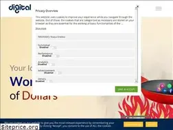 Sites similar to digitalinseo.com