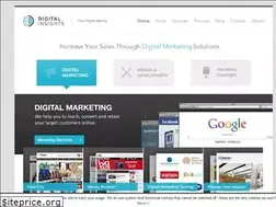 Sites similar to digitalinsights.ie