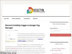 Sites similar to digitalinsightsworld.com