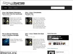 Sites similar to digitalinternals.com