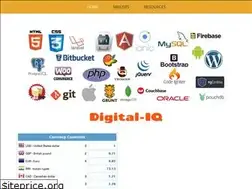 Sites similar to digitaliq.jimdo.com