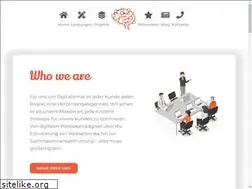 Sites similar to digitalismus.at