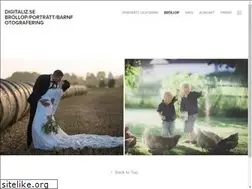 Sites similar to digitaliz.se