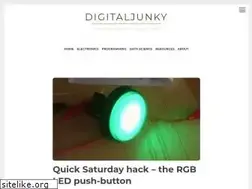 Sites similar to digitaljunky.io
