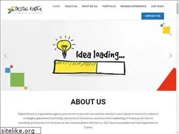 Sites similar to digitalknock.com.pk
