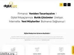 Sites similar to digitalkure.com