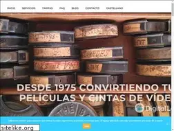Sites similar to digitallab.photo
